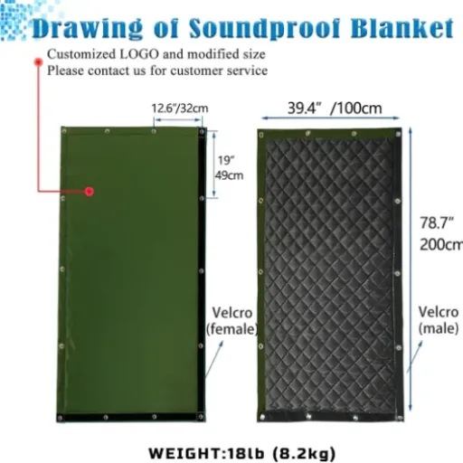 Test Bâche acoustique LTCANOPY 200x100 : ça atténue le bruit, mais faut pas rêver non plus
