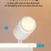Test LVWIT Plafonnier 4 spots GU10 : un éclairage simple qui fait le job pour la cuisine et le salon