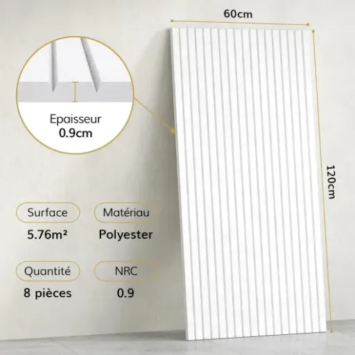 Test TONOR panneaux acoustiques 120x60 : ça calme bien la pièce sans prise de tête
